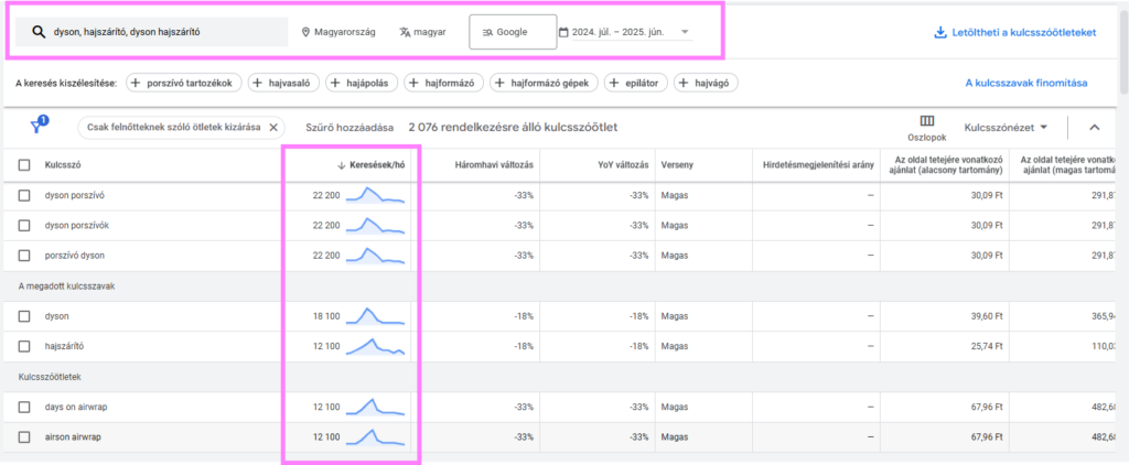 Google hirdetés: mikor éri meg, mikor nem? 2 Google Ads kulcsszókutatási találatok a Keyword Plannerben, keresési mennyiségekkel és CPC értékekkel google hirdetés kampány tervezéséhez