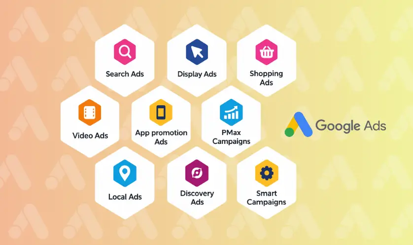 Google Ads kampányok – hatékony online marketing megoldás.