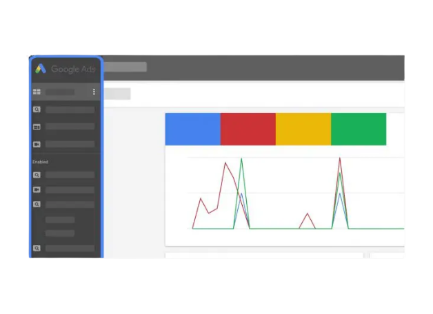 hirdetesi fiok audit